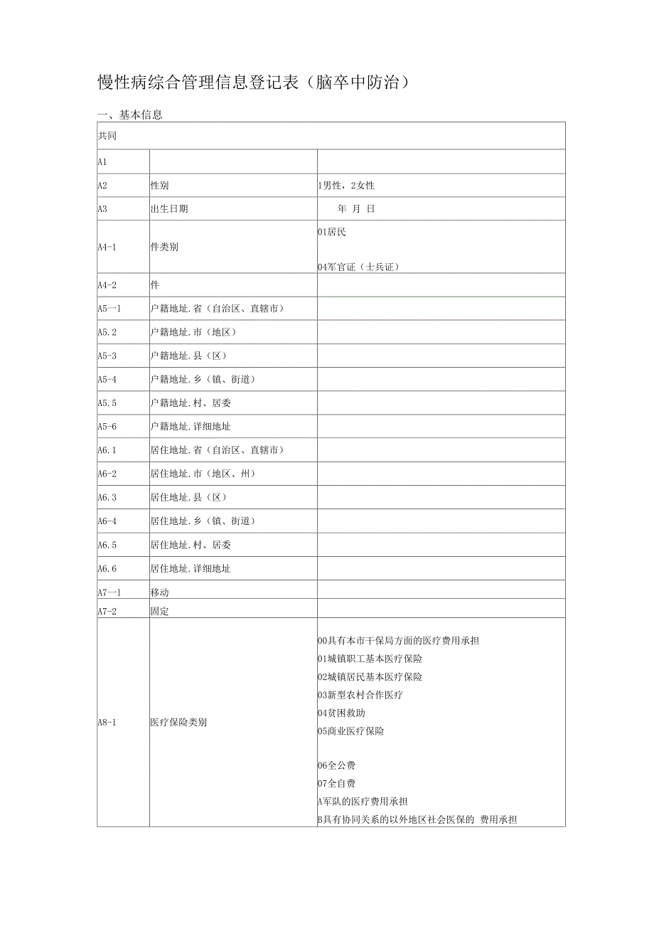 慢性病综合管理信息登记表_第1页