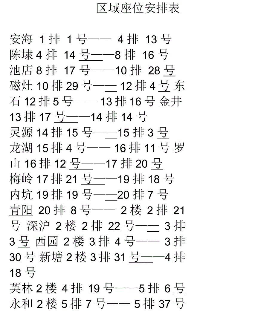 区域座位安排表_第1页