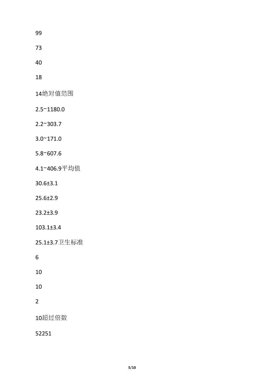 建筑施工现场职业病防治措施方案_第5页