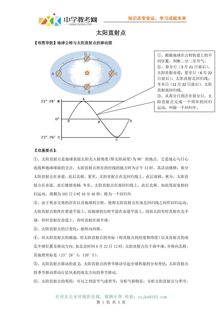 【地理】高考精选考点：太阳直射点.doc_第1页