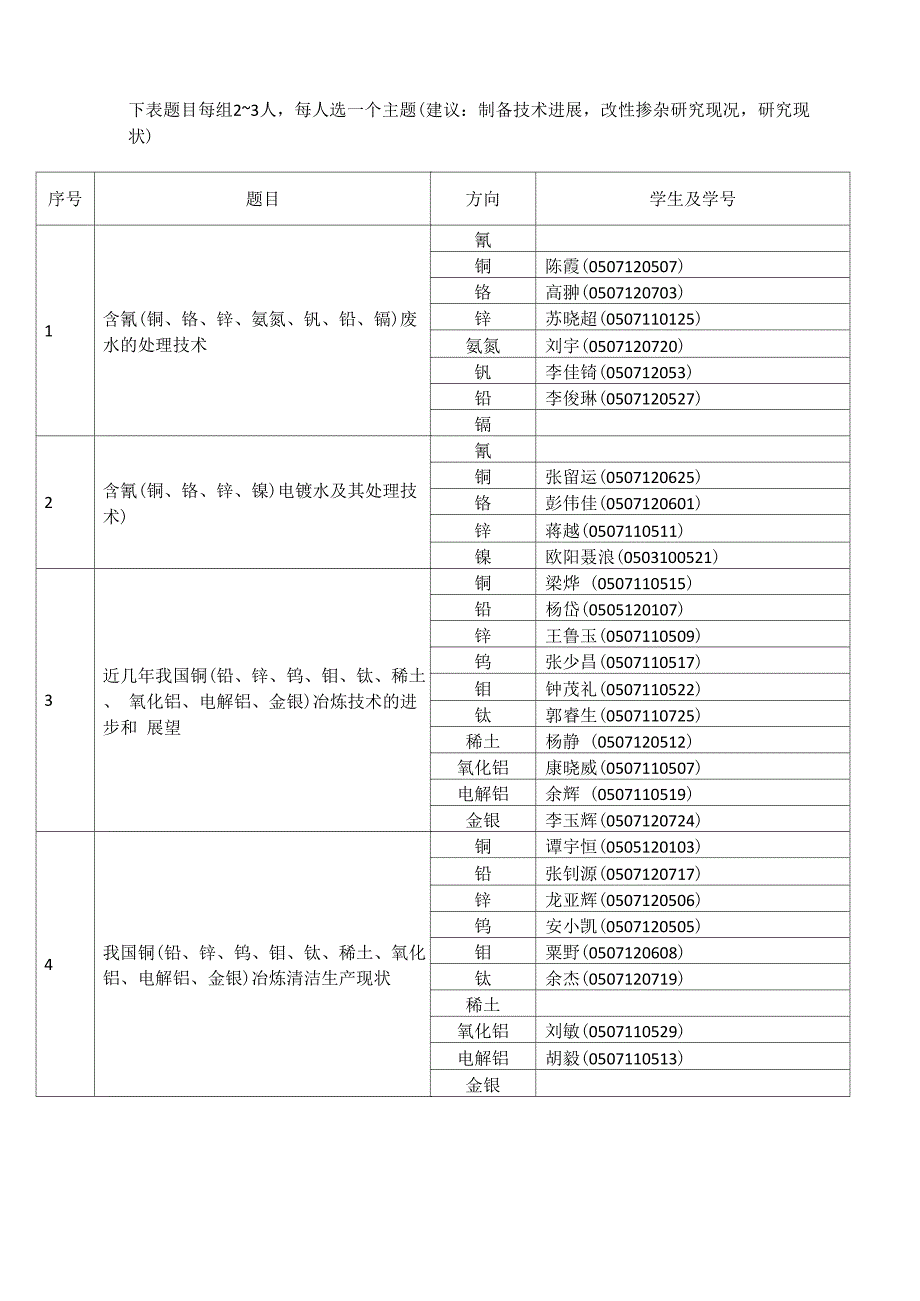 文献检索任务_第1页