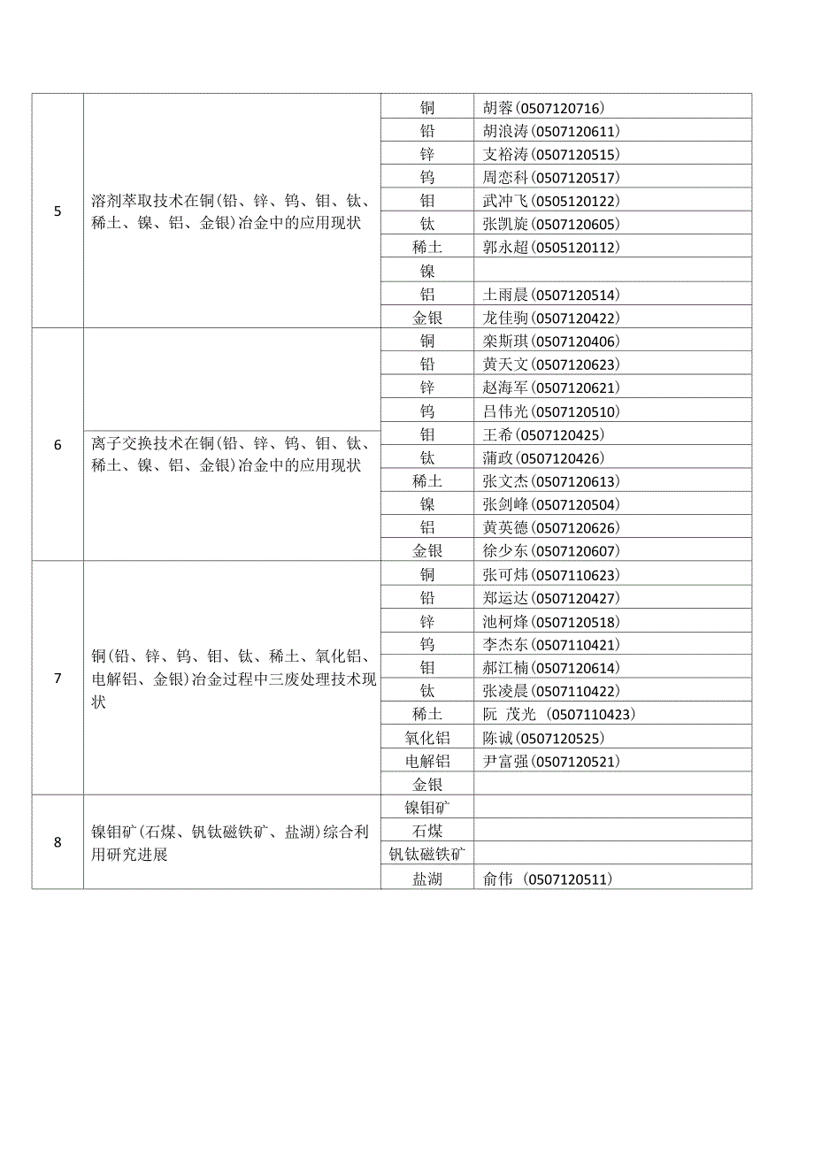 文献检索任务_第2页