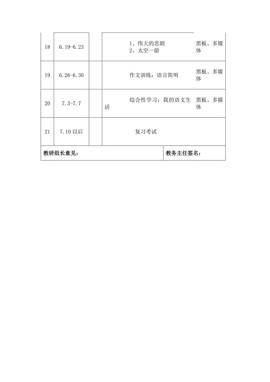 2016——2017人教版七年级语文下册教学计划进度表格_第5页