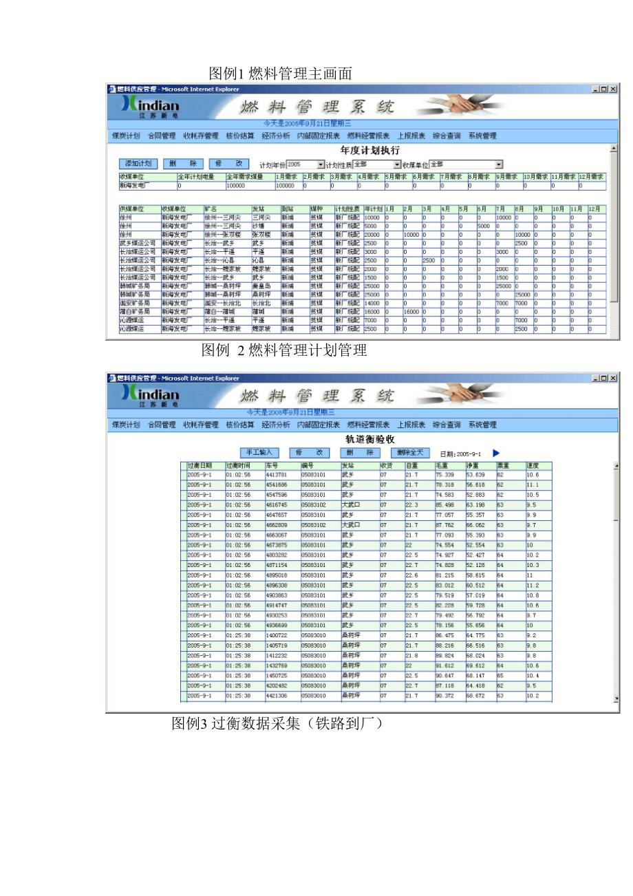 燃料管理信息系统简介_第4页