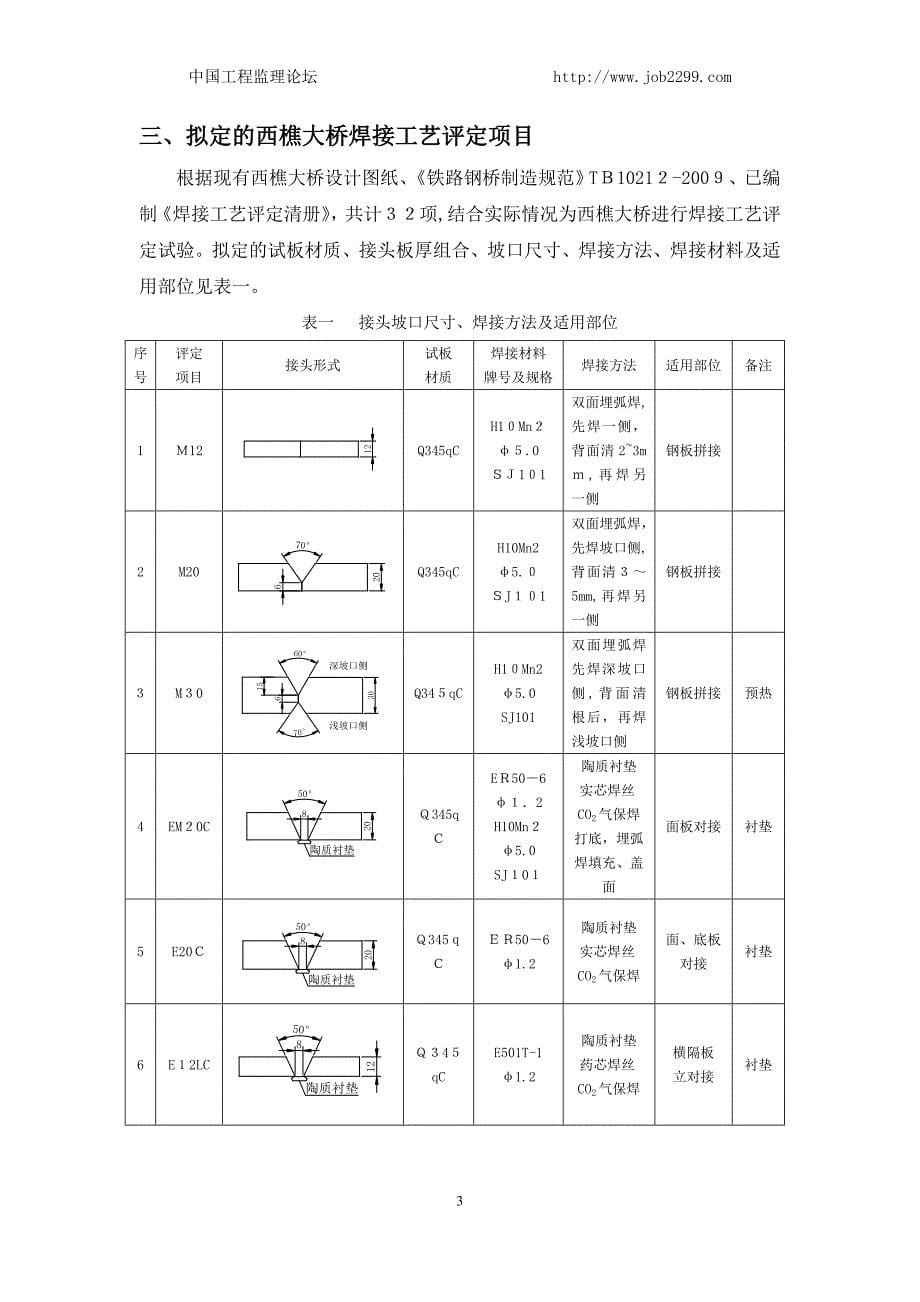 佛山西樵大桥钢结构焊接工艺评定试验_第5页