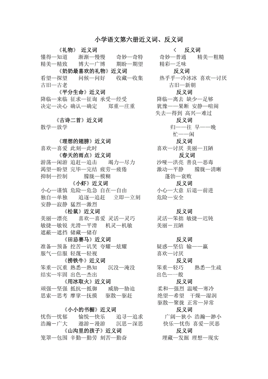 语文第六册反义词、近义词_第1页