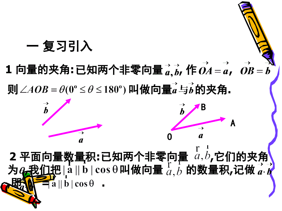 空间向量的数量积-最完美版课件_第3页