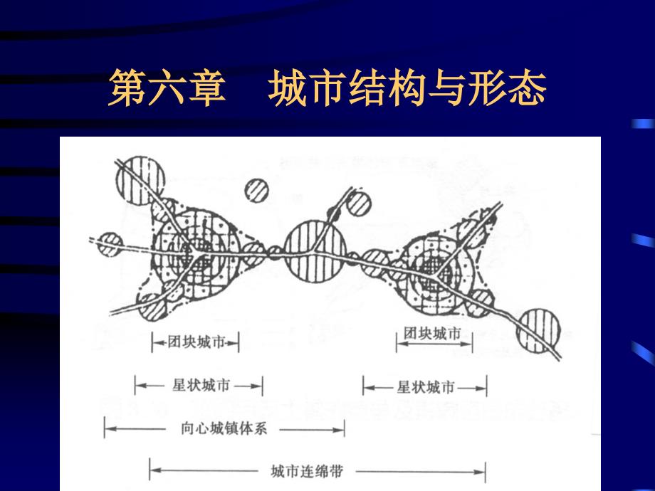 城市规划原理城市结构与形态_第1页