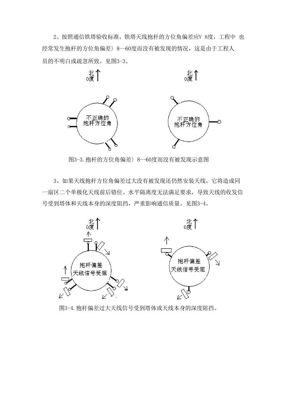 移动通信铁塔的天线抱杆方位角安装_第3页