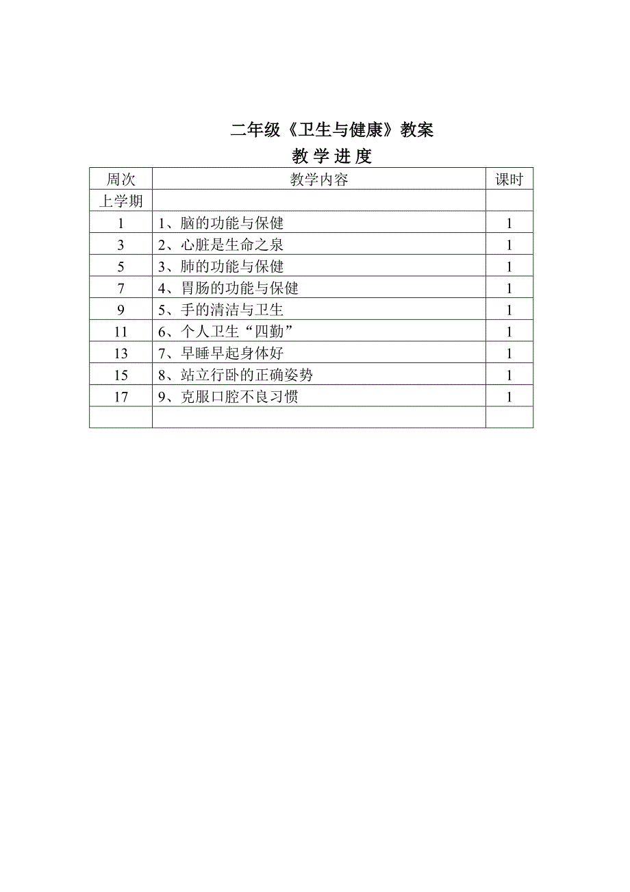 二年级上健康教育教案_第2页