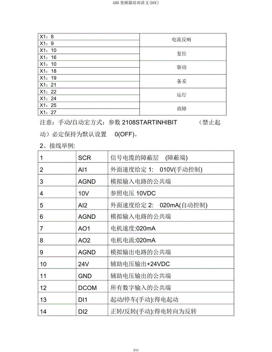 ABB变频器培训讲义(DOC).doc_第3页