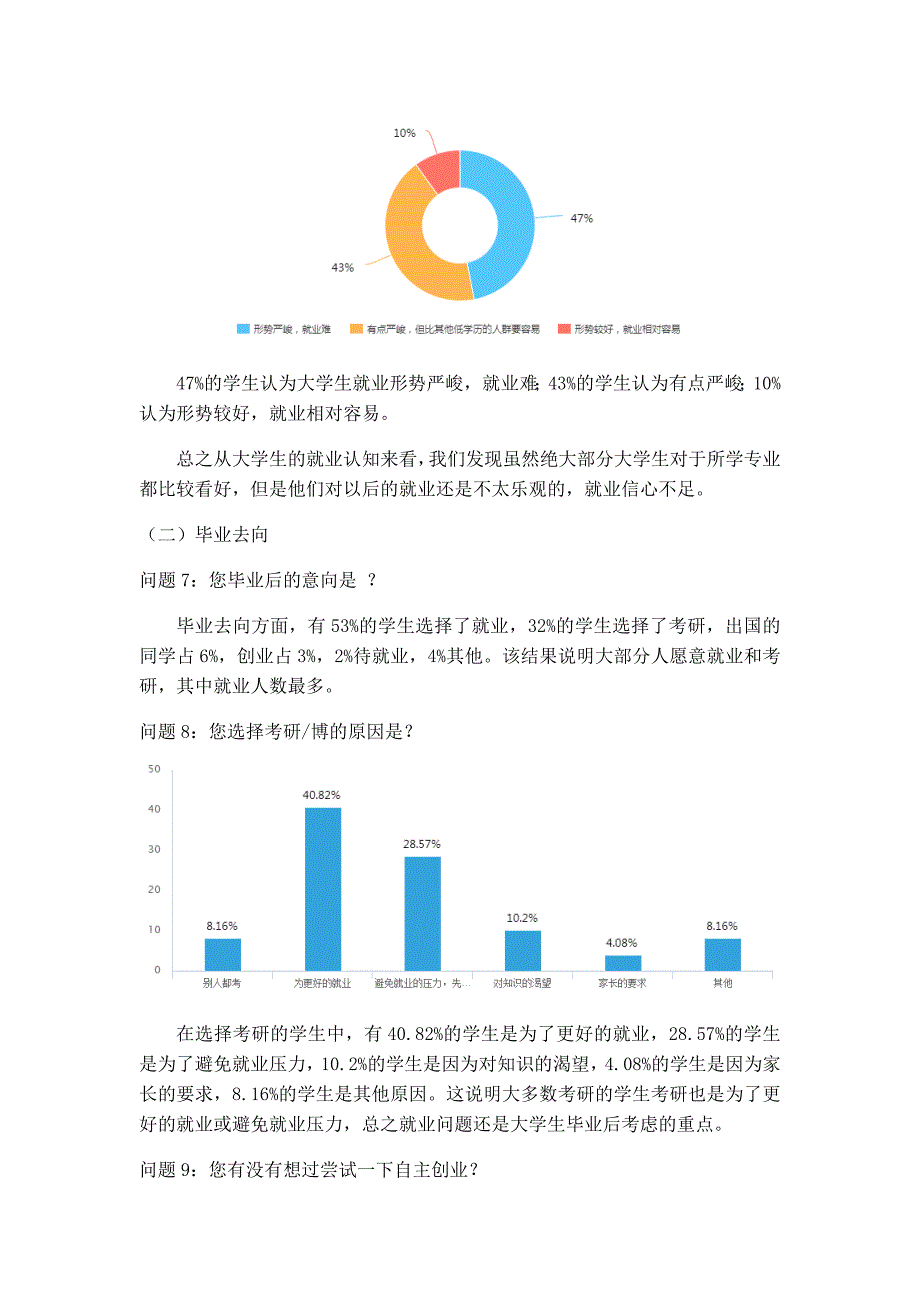 大学生就业意向调查报告_第3页