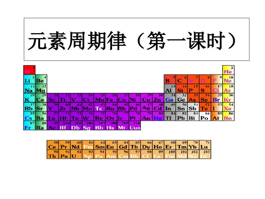 元素周期律(第一课时)_第1页