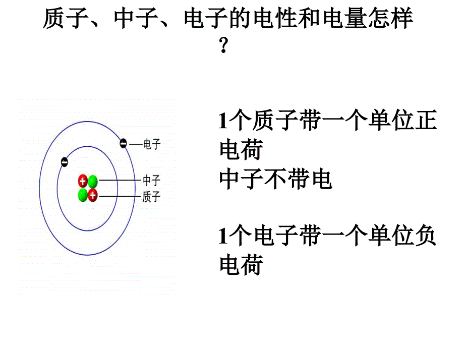 元素周期律(第一课时)_第3页