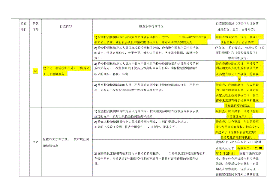 检验检测机构自查表_第4页