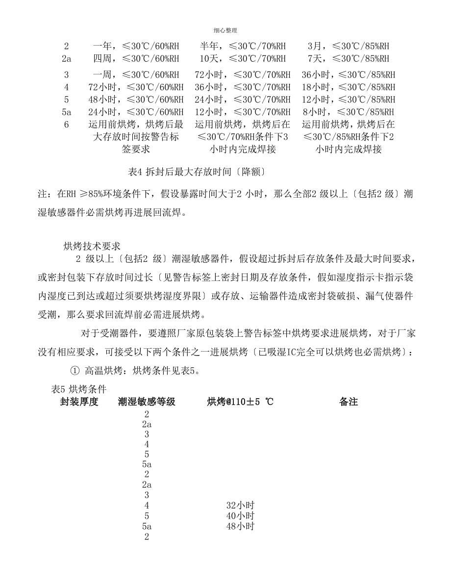 潮敏元器件PCBPCBA存储及使用介绍_第5页