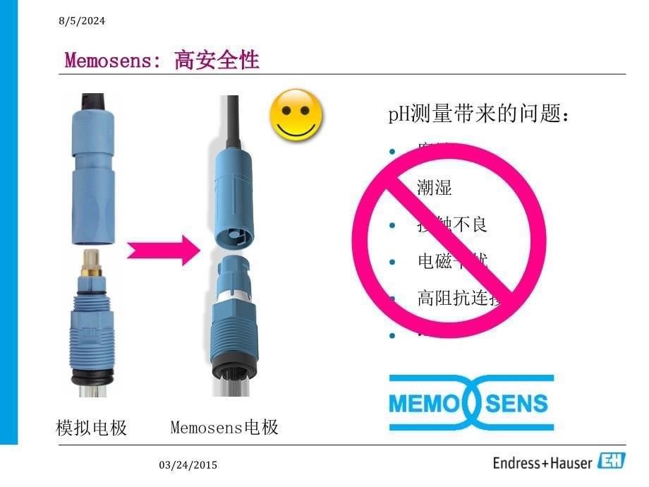 EH水质在线仪表_第5页