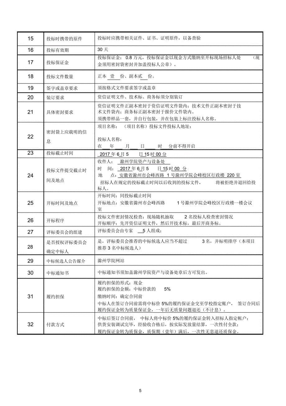 滁州学院2017年新生军训服采购项目_第5页