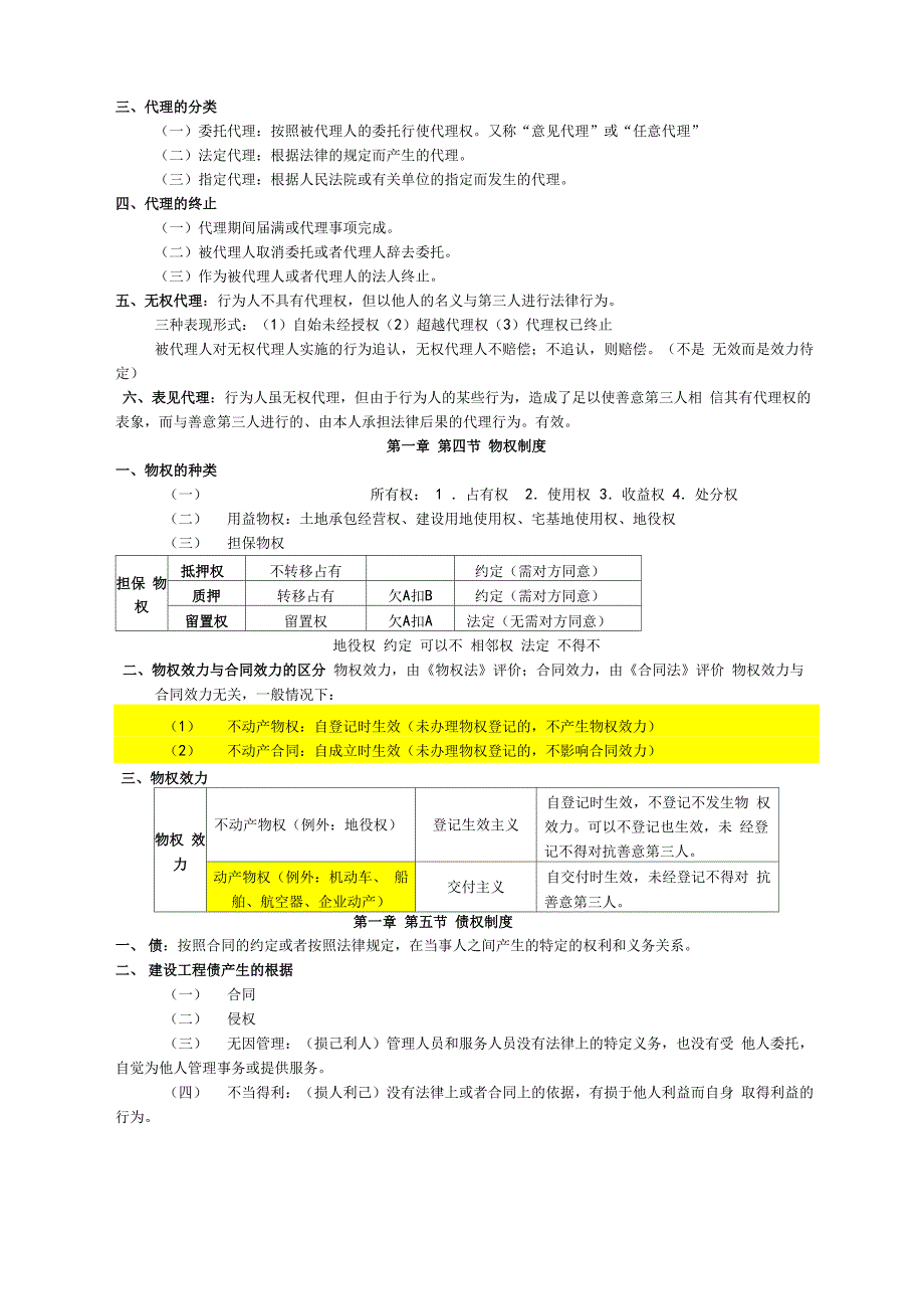 二建法规知识点归纳_第2页