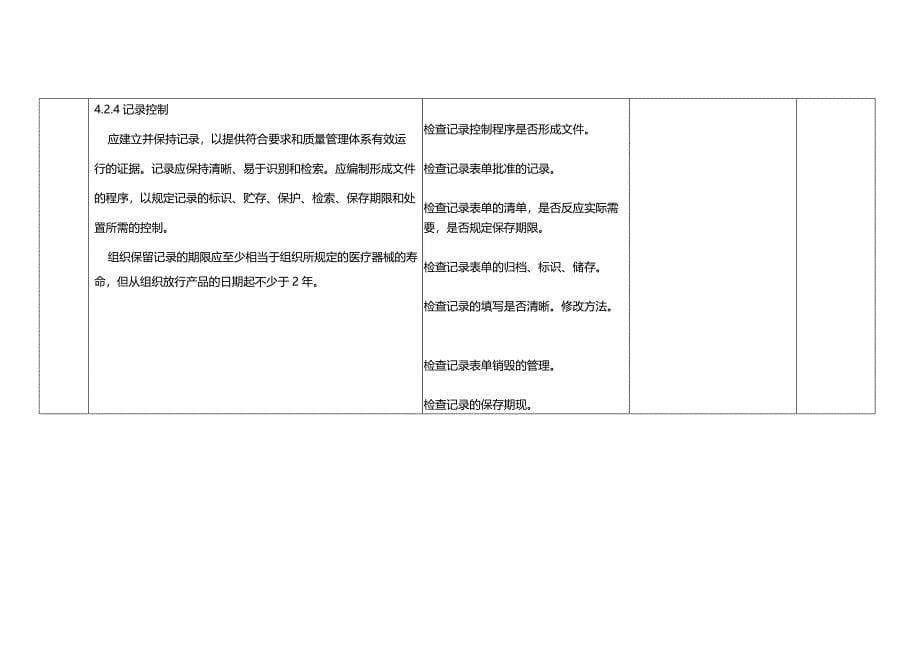 医疗体系ISO13485内审_第5页