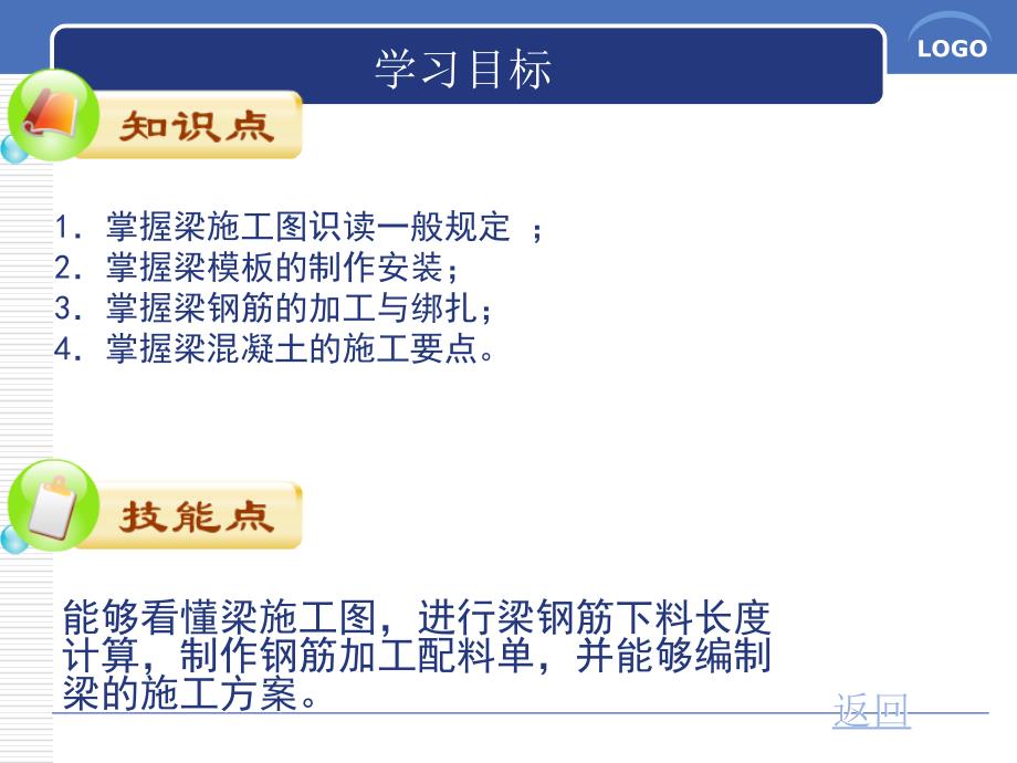 钢筋混凝土梁施工ppt_第3页