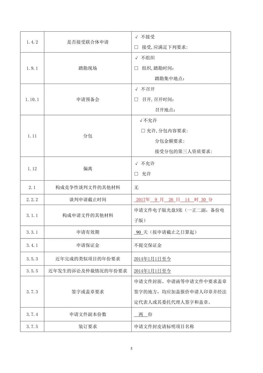 荒滩利用地开发试点项目竞争性谈判文件_第5页