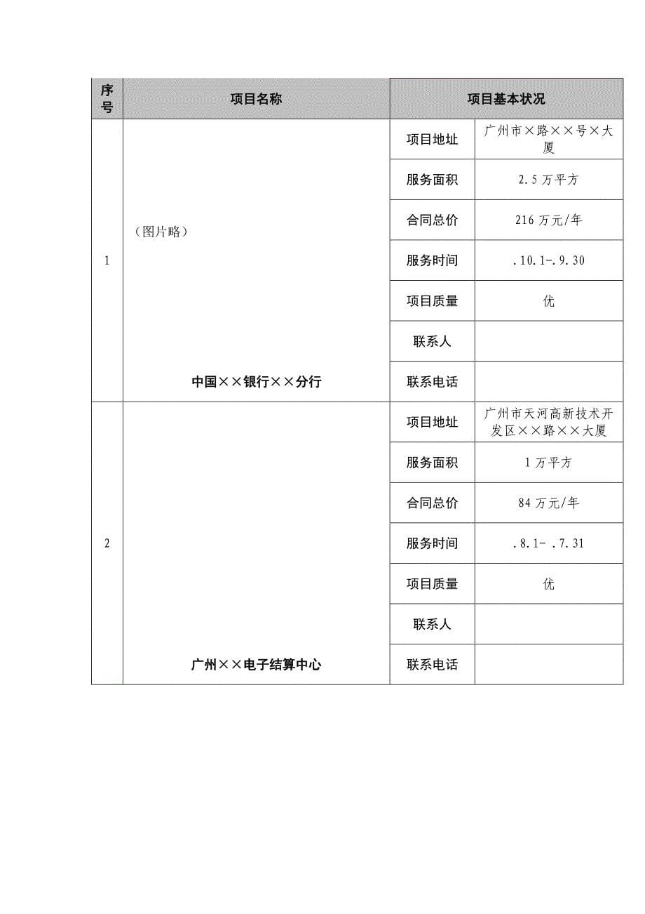 中国银行广州分行物业管理采购投优秀标书_第5页