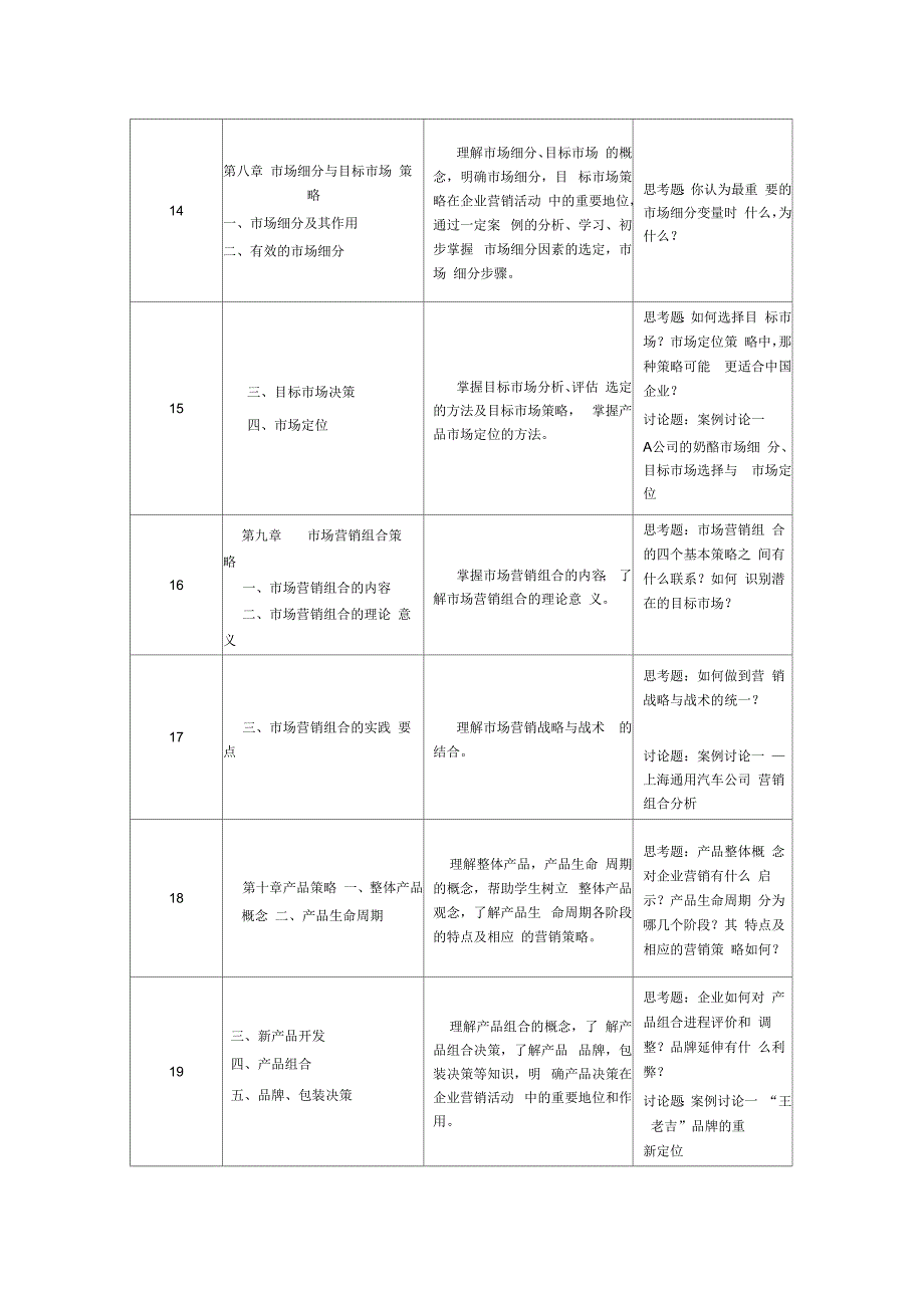 市场营销学课程说明_第4页