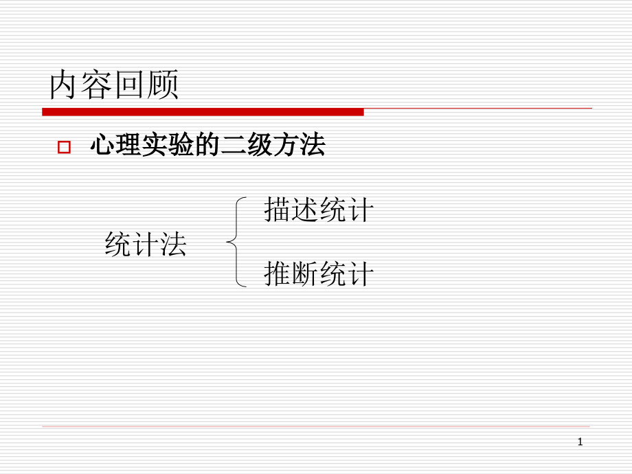 实验心理学实验设计_第1页