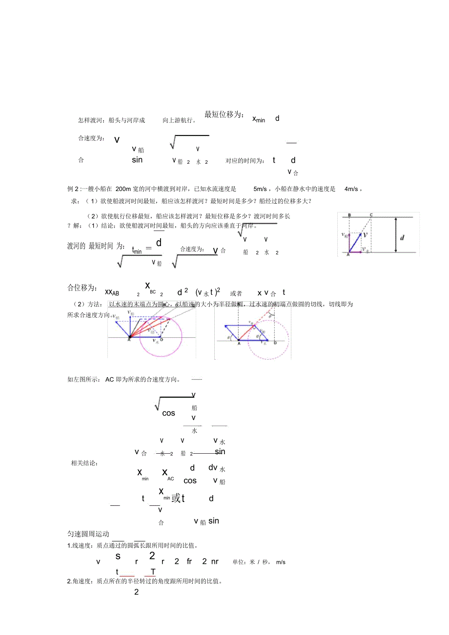 曲线运动万有引力定律知识点总结_第4页