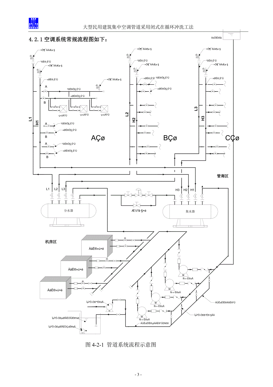 空调管道系统闭式再循环冲洗工法.doc_第3页