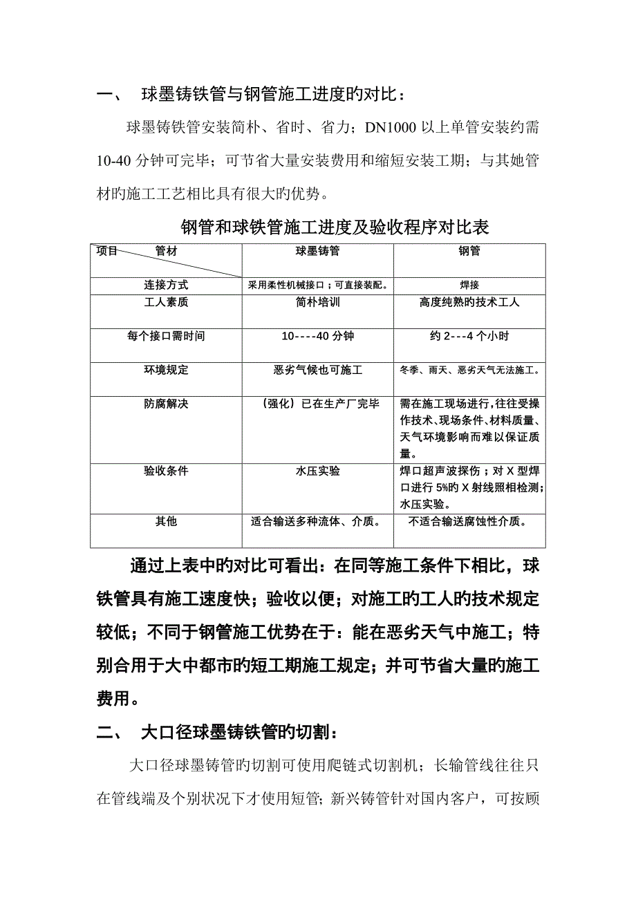 球墨铸铁管与钢管综合施工进度的对比_第1页