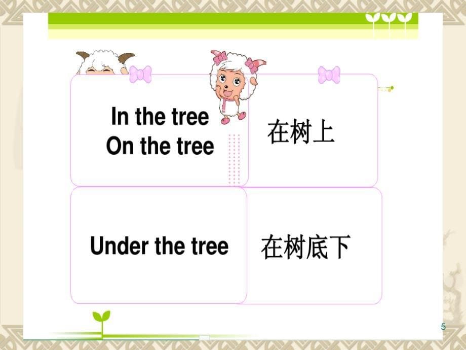 on the tree与in the tree的区别优秀课件_第5页