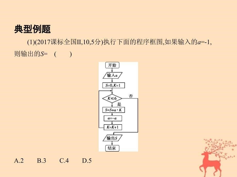 高三数学二轮复习第一篇专题突破专题一集合常用逻辑用语平面向量不等式复数算法推理与证明刺第4讲算法推理与证明课件文_第5页