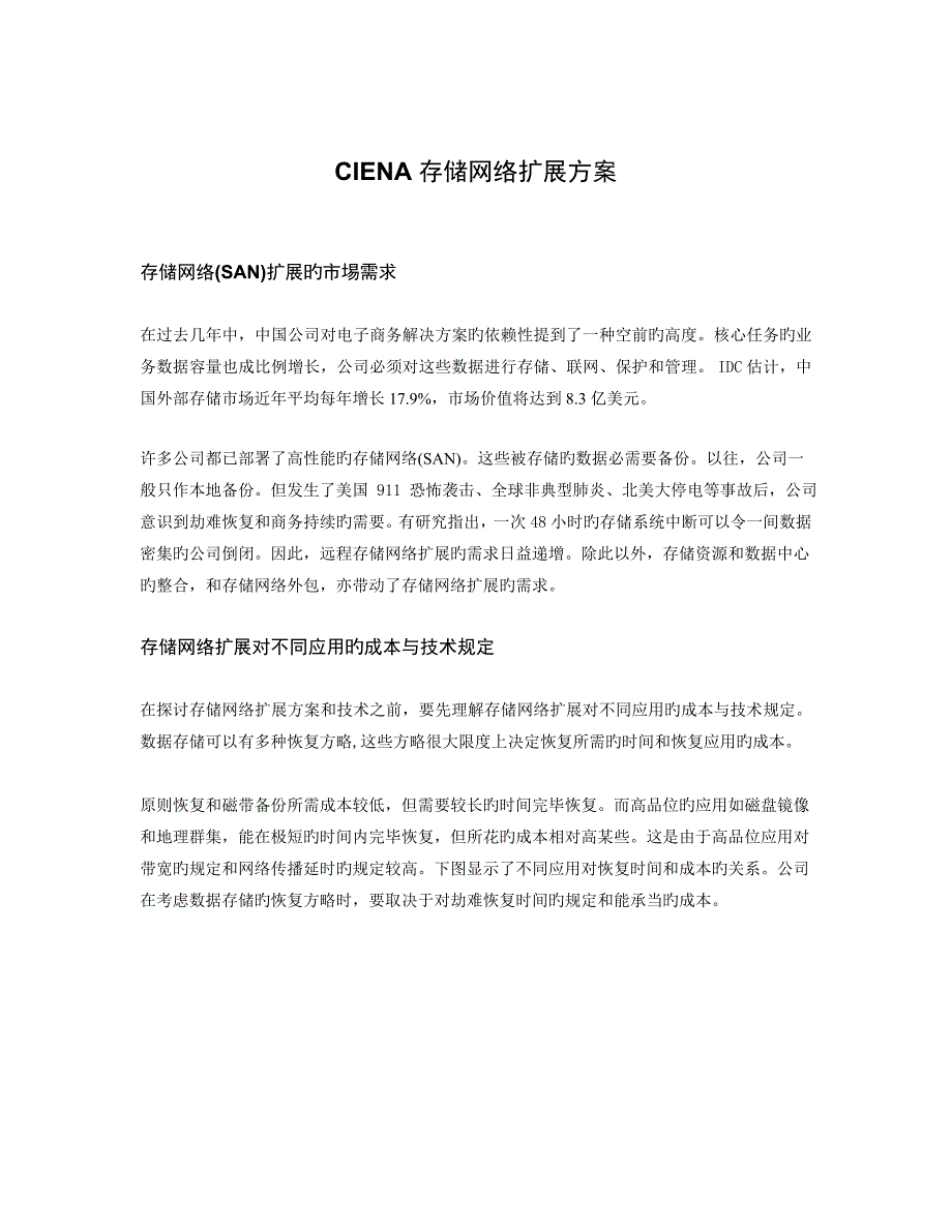 CIENA存储网络专题方案_第1页