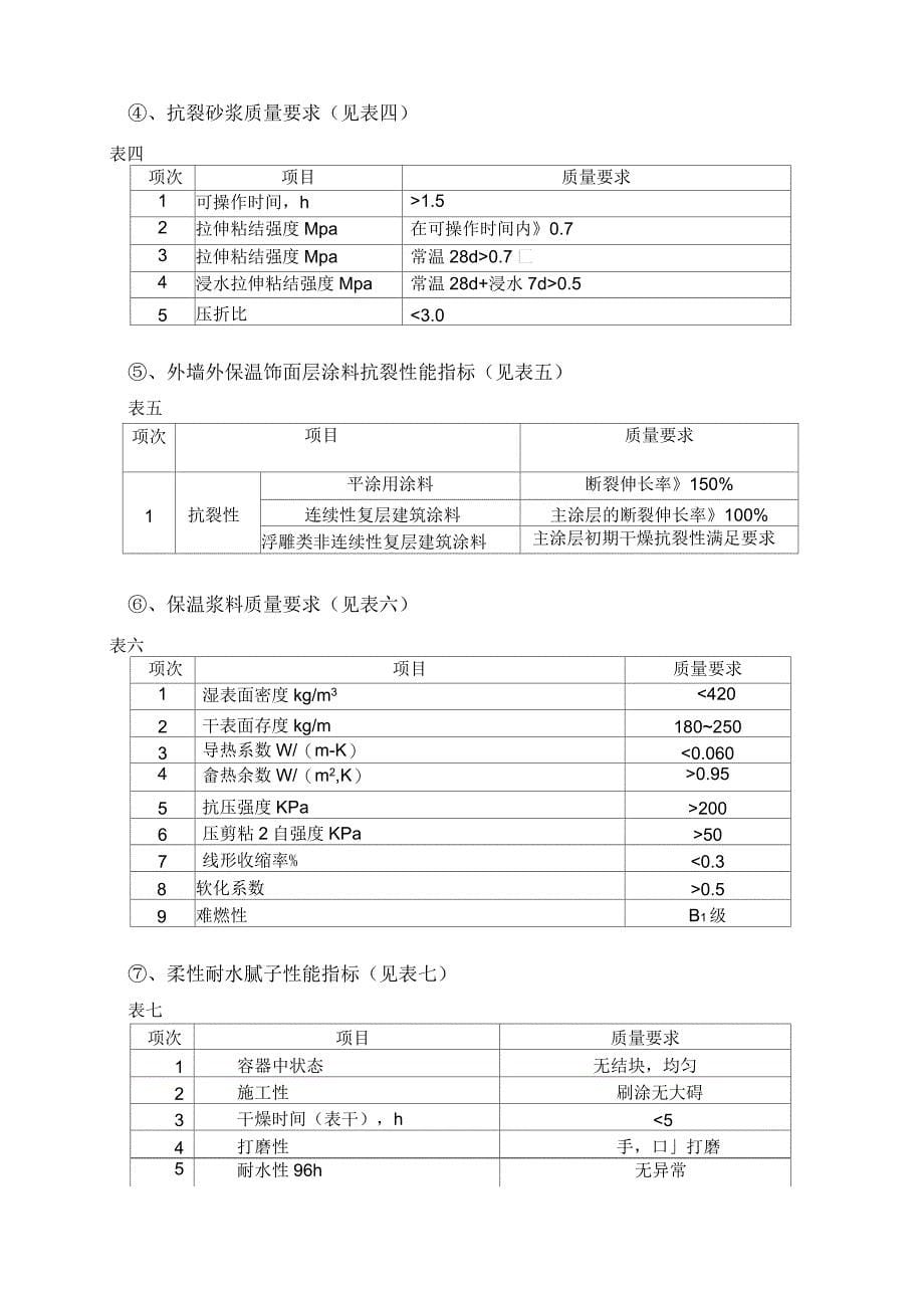 建筑节能施工方案_第5页