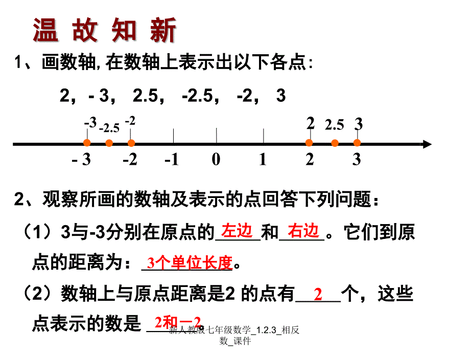 新人教版七年级数学_1.2.3_相反数_课件_第3页