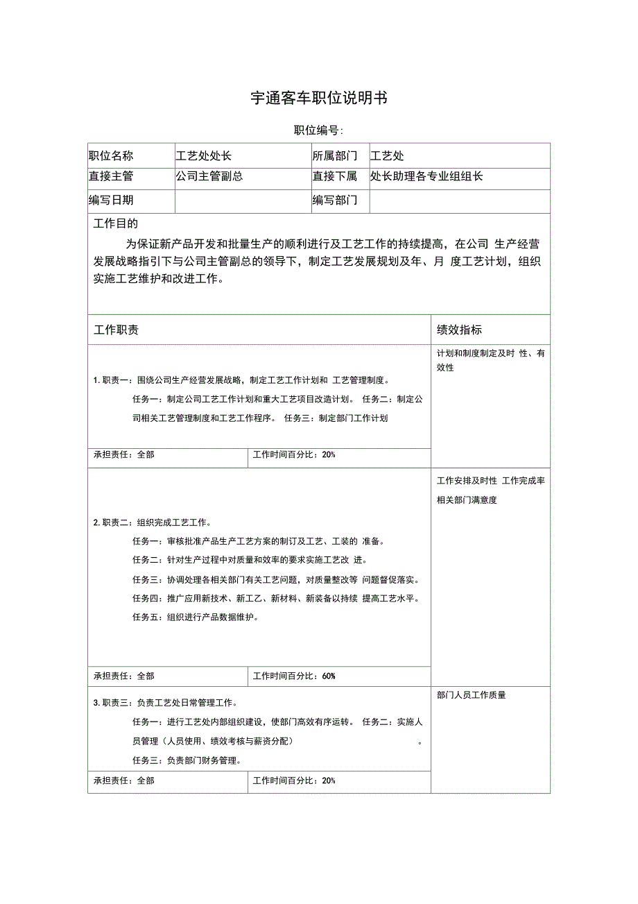 工艺处处长职位说明书_第1页