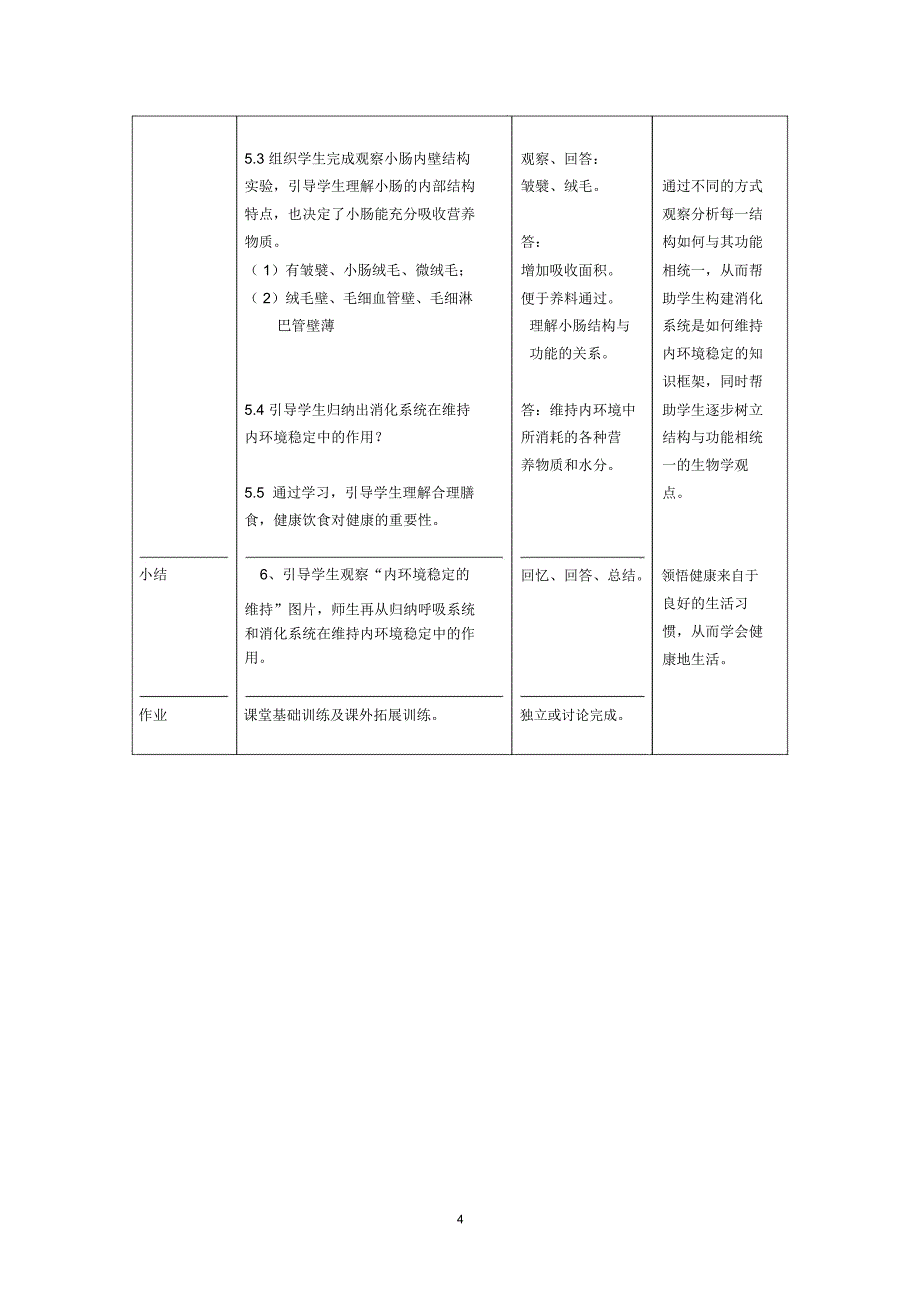 课题人类活动对生态系统稳定性的影响_第4页