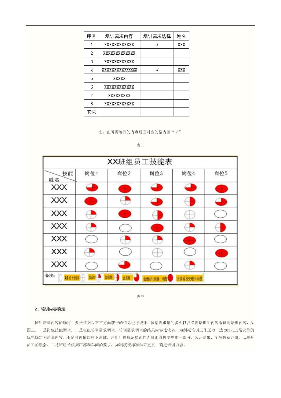 提升员工能力素质加强班组培训管理_第4页