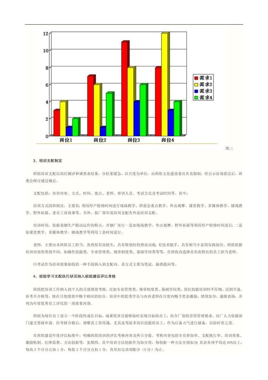 提升员工能力素质加强班组培训管理_第5页