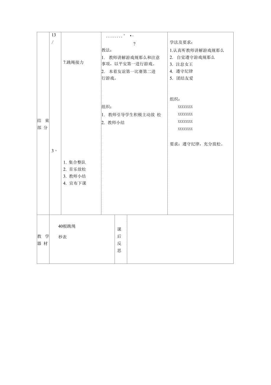 谈谈你在教学中是如何创新教学理念的_第5页