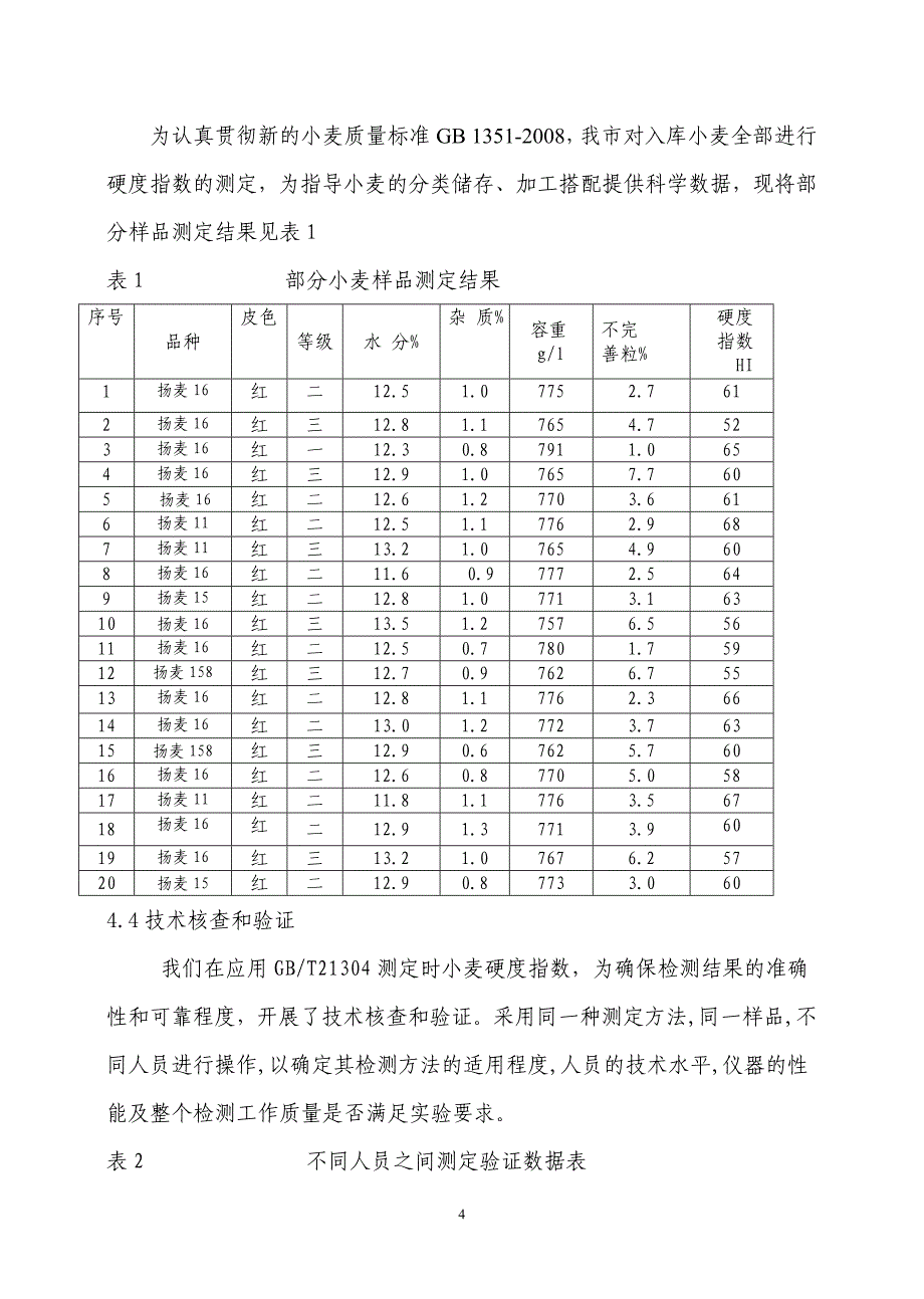 小麦硬度指数法的应用与分析.doc_第4页