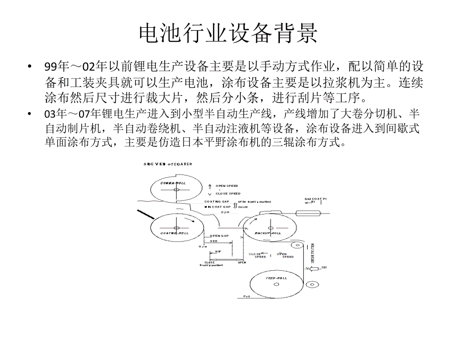 涂布机投资可行性报[3]_第3页