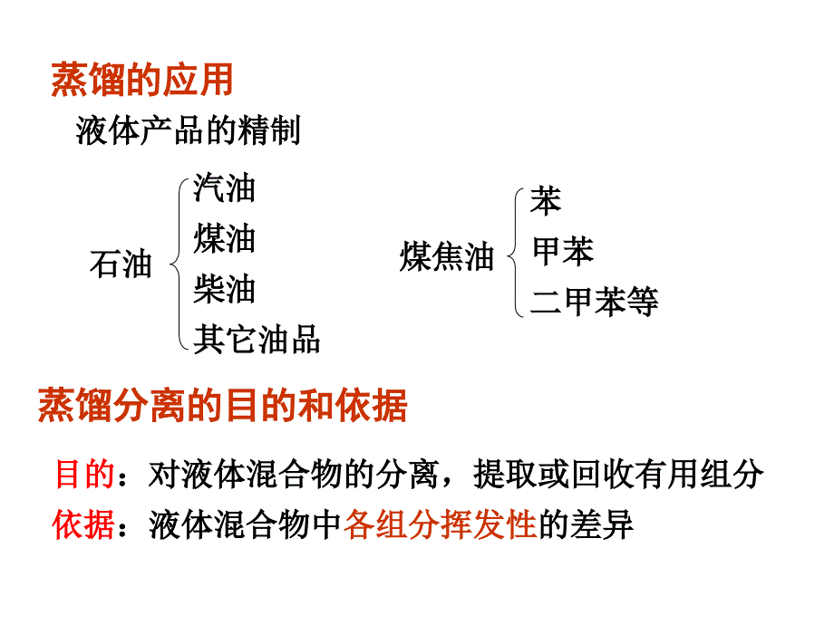 化工原理教学资料第六章蒸馏郭锴ppt课件_第3页