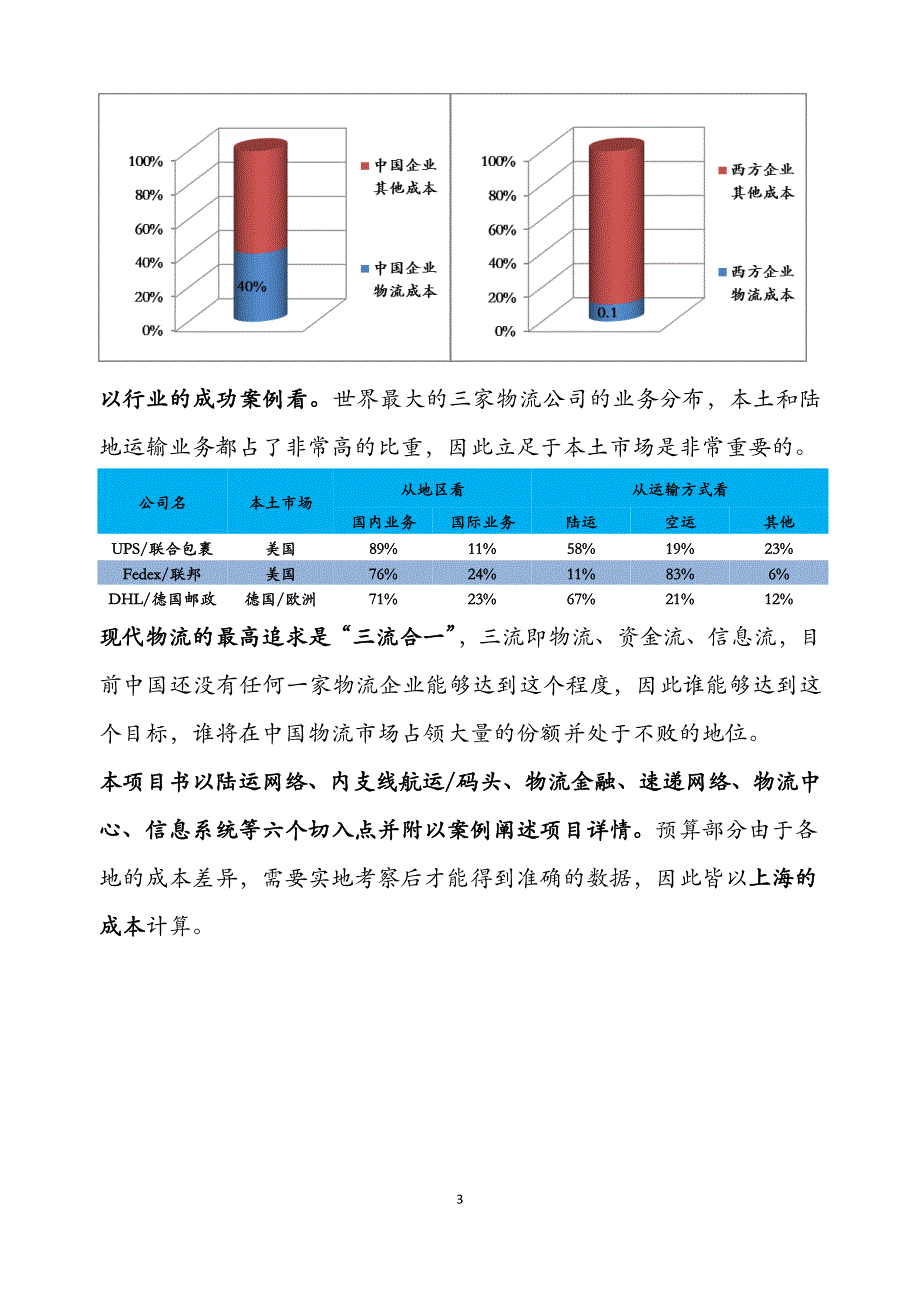 大中华物流园项目计划书.doc_第3页