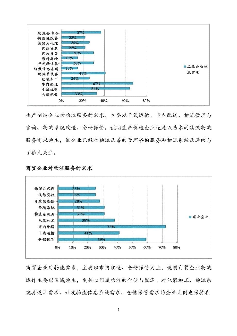 大中华物流园项目计划书.doc_第5页