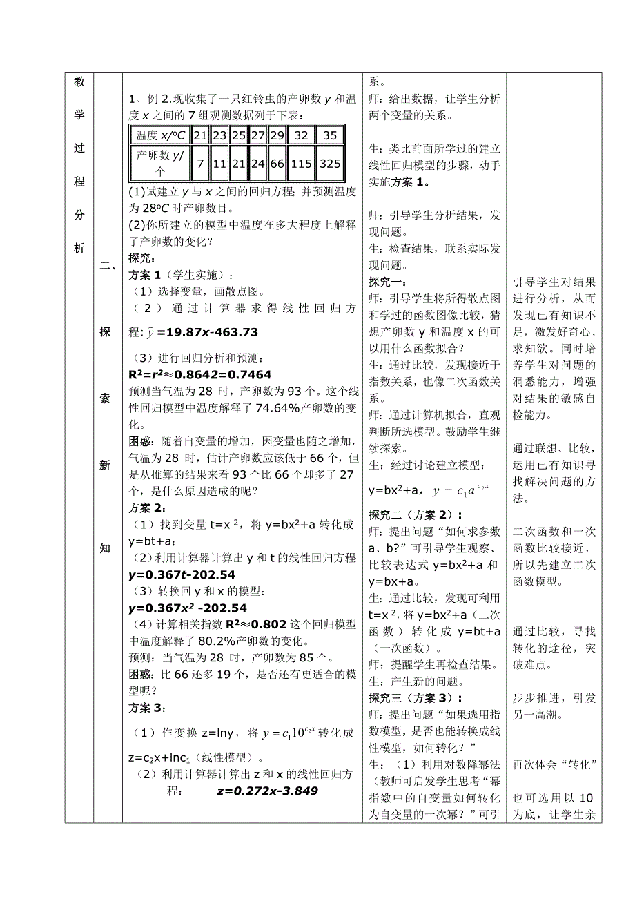 高二数学教案(回归分析的初步应用)_第2页