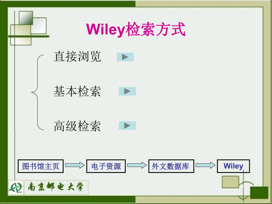 数据库检索指南Wiley数据库_第3页