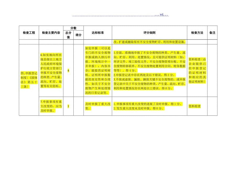 不安全废物规范方案化管理指标体系2017年_第5页